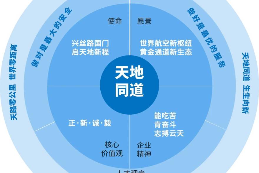 西甲赛季中期观察：争冠集团分化与中游球队的生存法则